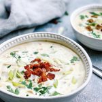 Turkey and Sweetcorn Chowder